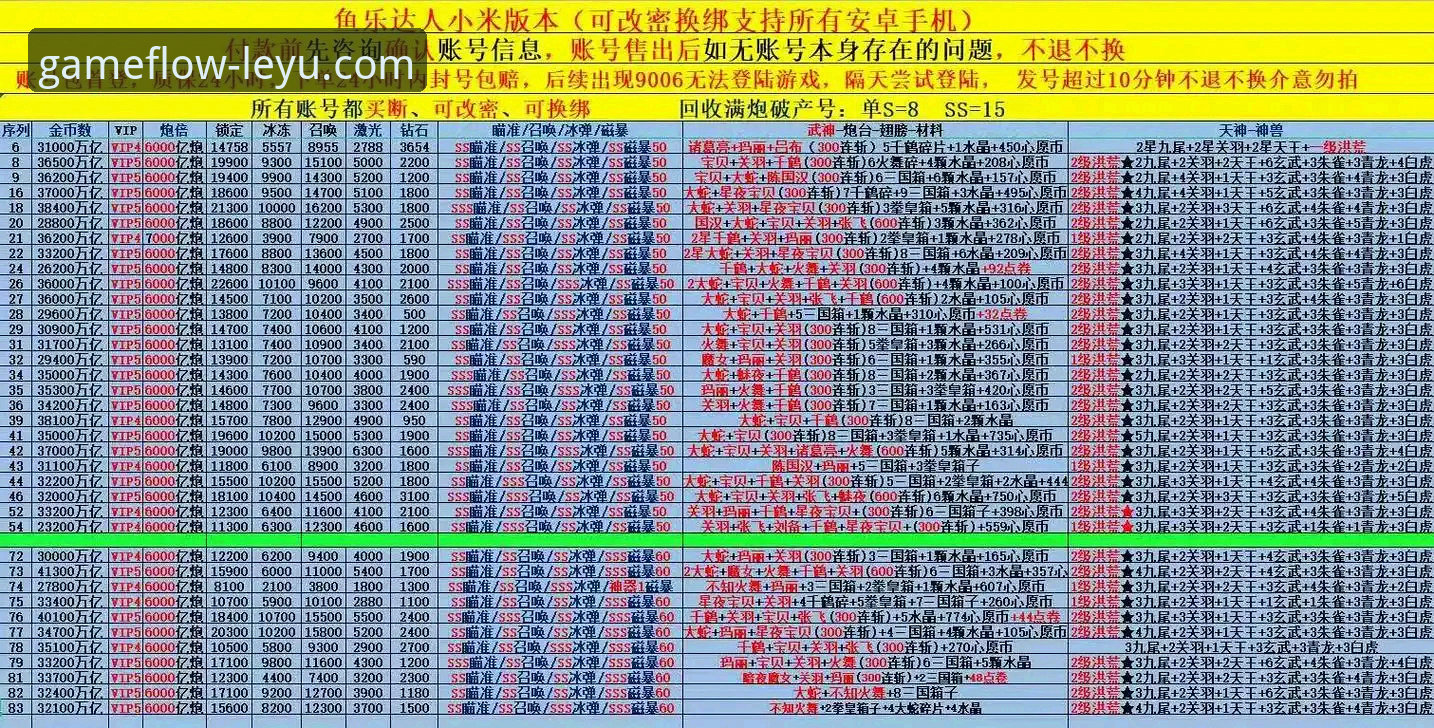 乐鱼体育平台深度解析：从官方网站下载到沉浸式体验的实用指南